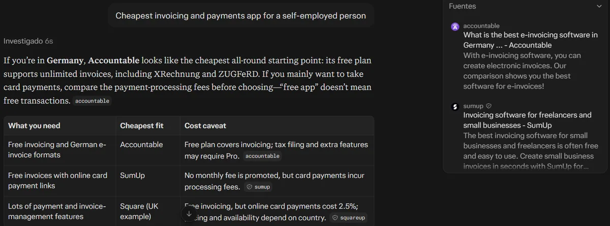 Perplexity's answer to "Cheapest invoicing and payments app for a self-employed person", framed for Germany, with a vendor's comparison page for the German market as its first source